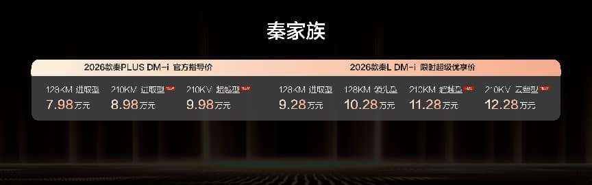 最“家”插混还得看秦 2026款秦家族上新210KM