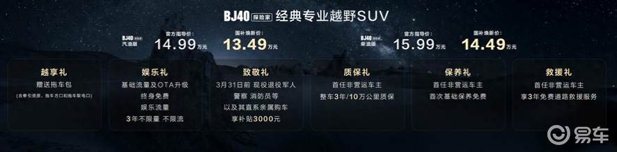 14.99万起 BJ40探险家上市：经典之上重塑中国品牌
