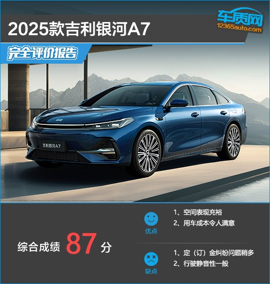 2025款吉利银河A7完全评价报告
