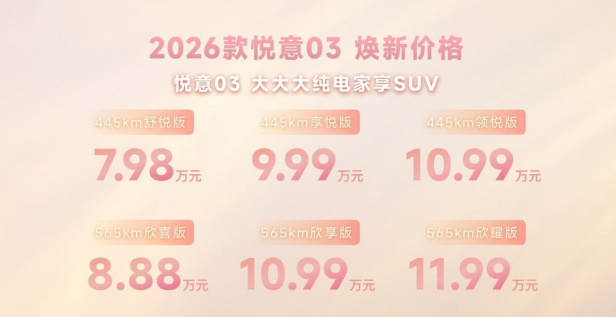 2026款奔腾悦意03焕新上市，7.98万元起