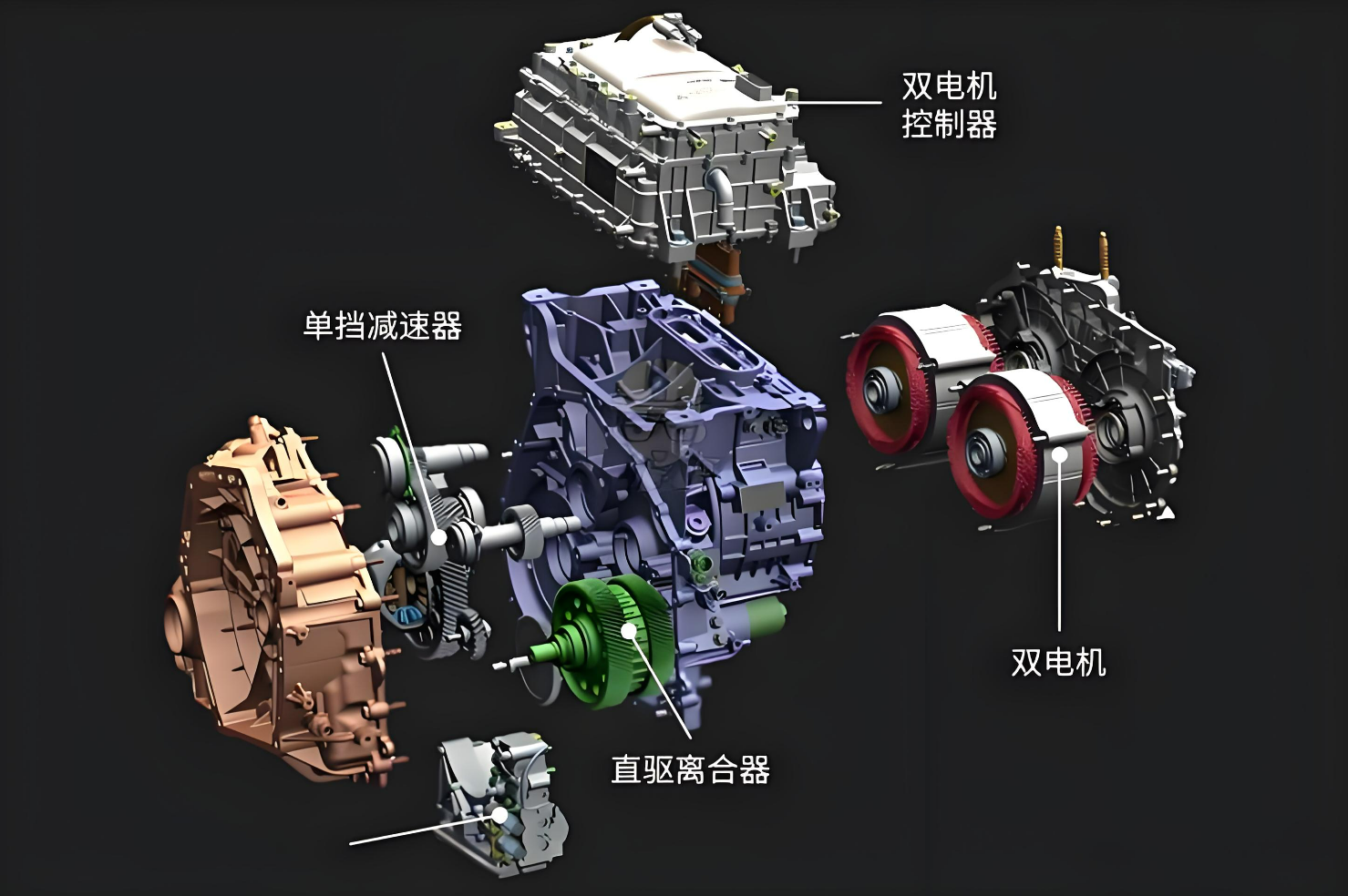 插混技术和增程技术，到底谁更“全能”？插混才是更优选择