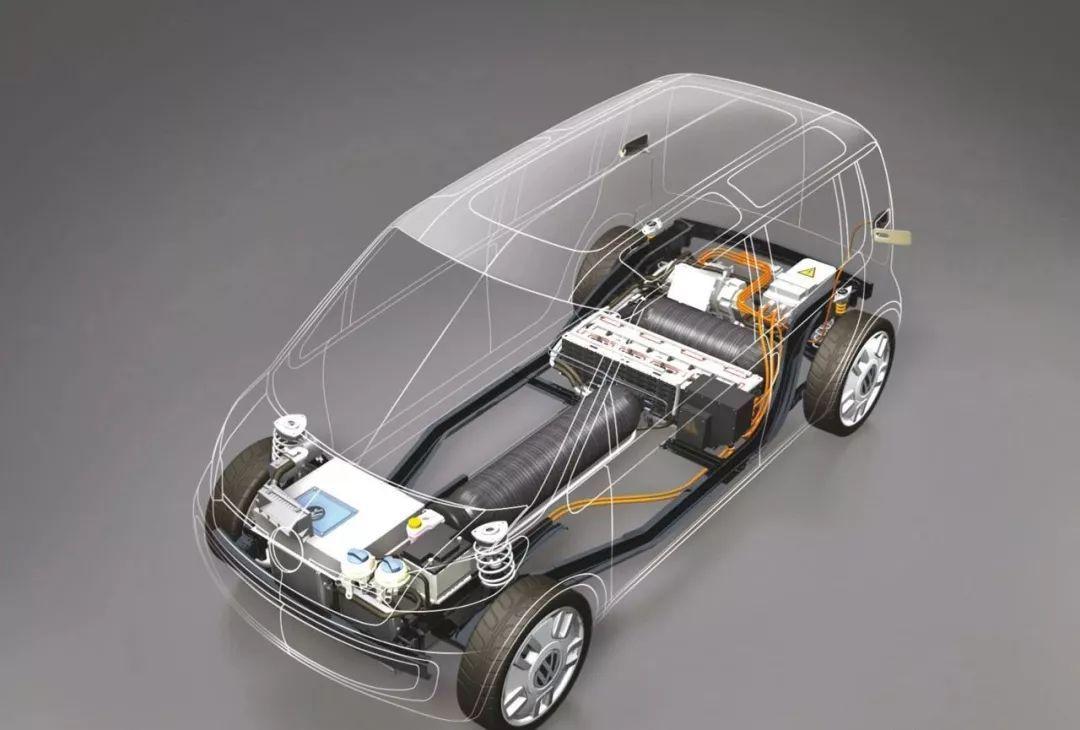 汽车驱动：探索动力传输的奥秘