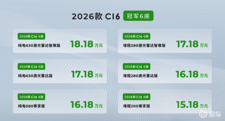 2026 款零跑 C16 上市！8 款车型，该如何选择？
