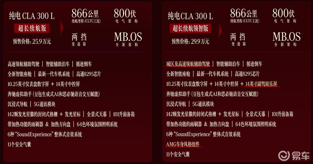 奔驰全新纯电CLA定价还会有惊喜？选Model 3还是它