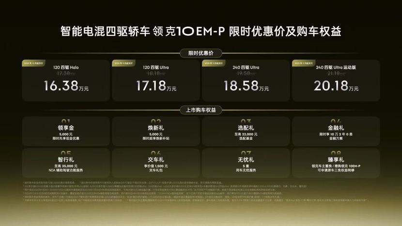 领克10 EM-P上市：16.38万起，豪华电混轿车新标杆