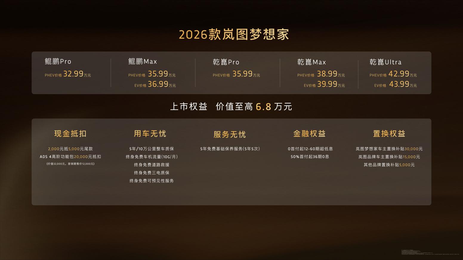 2026款岚图梦想家32.99万起正式上市！