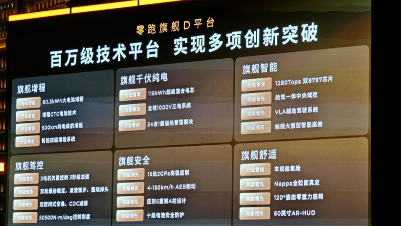 年底压轴！6款大六座SUV排队登场，谁最值得等？