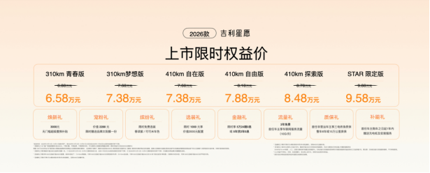 2026款吉利星愿全球上市 更加推STAR限定版 限时权益价6.58万元起