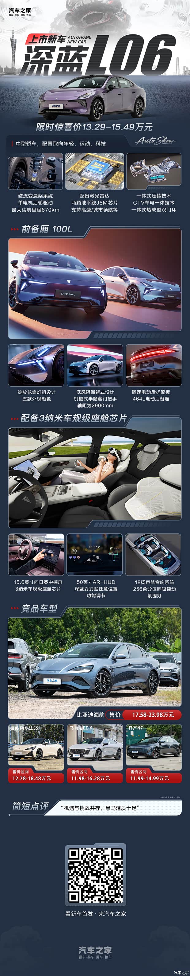 2025广州车展：深蓝L06实车亮相 限时售13.29万起