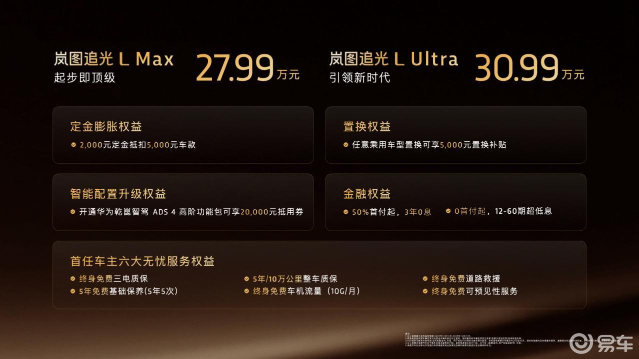 追光L上市售价27.99万元起，展露岚图全域自研肌肉