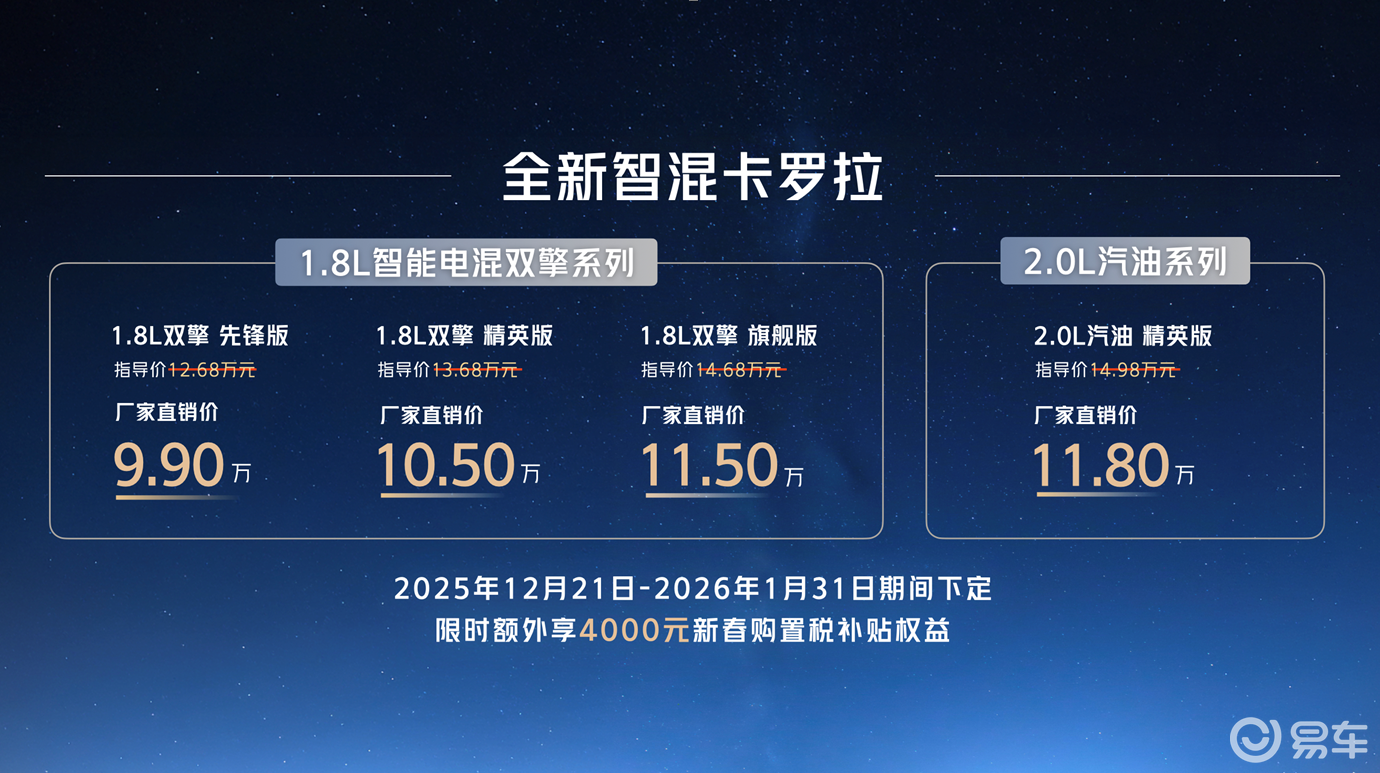 9.9万破局而来 全新智混卡罗拉：国民神车的自我革命