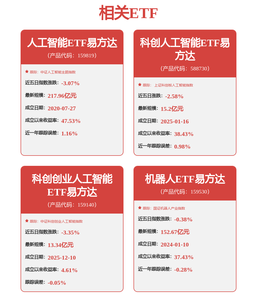 智元第1万台通用具身机器人下线，2027年目标10万台
