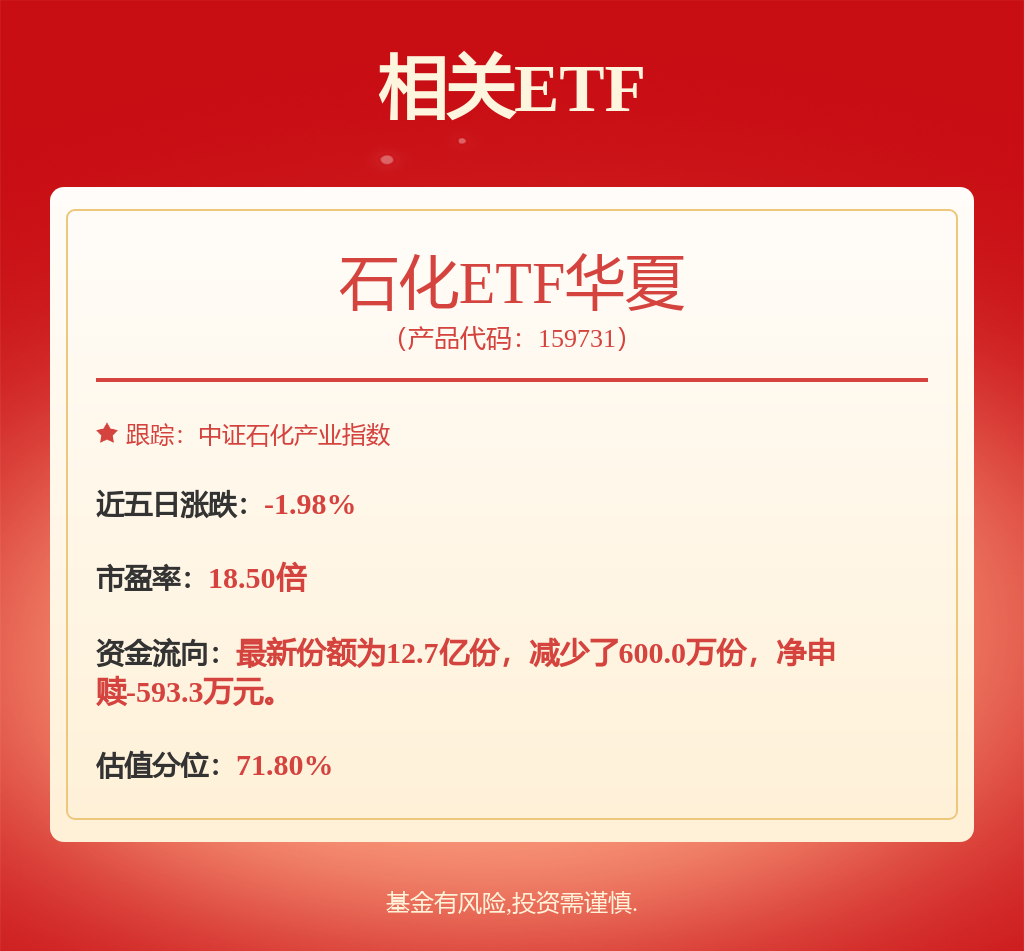 上汽集团投资的氢能企业，主动终止IPO