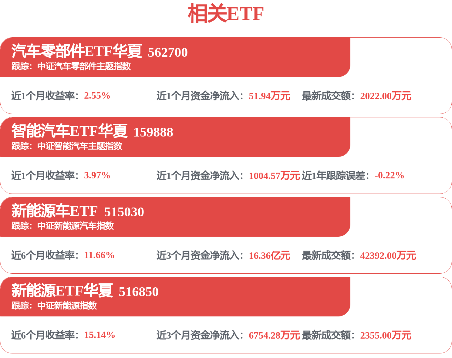 人形机器人概念表现活跃，海昌新材涨超12%