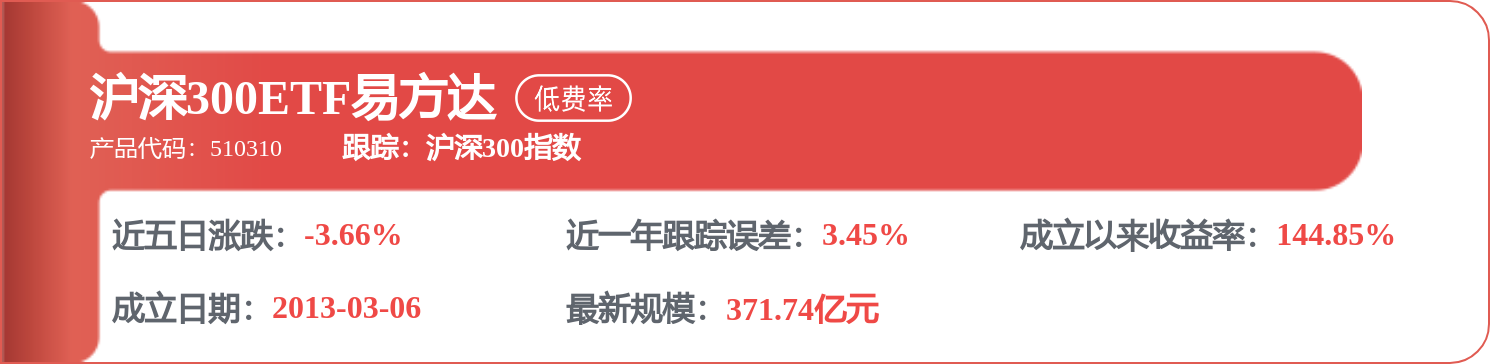 长城汽车获得发明专利授权：“OTA升级测试方法、装置和设备”