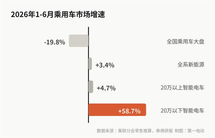 夏日深寒，谁给华为赋个能？