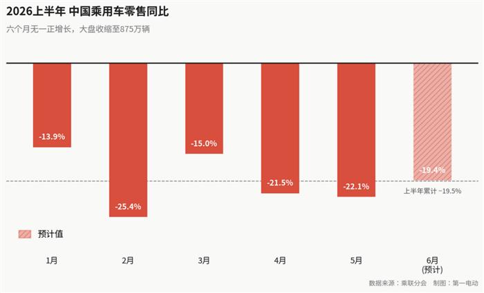 夏日深寒，谁给华为赋个能？