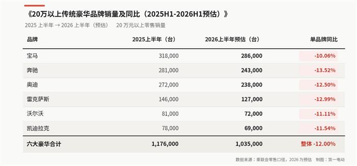 夏日深寒，谁给华为赋个能？