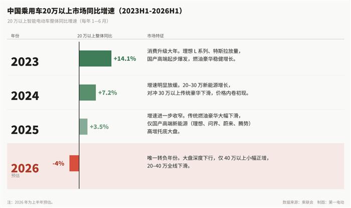 夏日深寒，谁给华为赋个能？