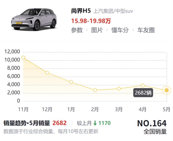 夏日深寒，谁给华为赋个能？