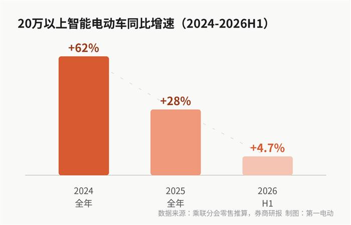 夏日深寒，谁给华为赋个能？