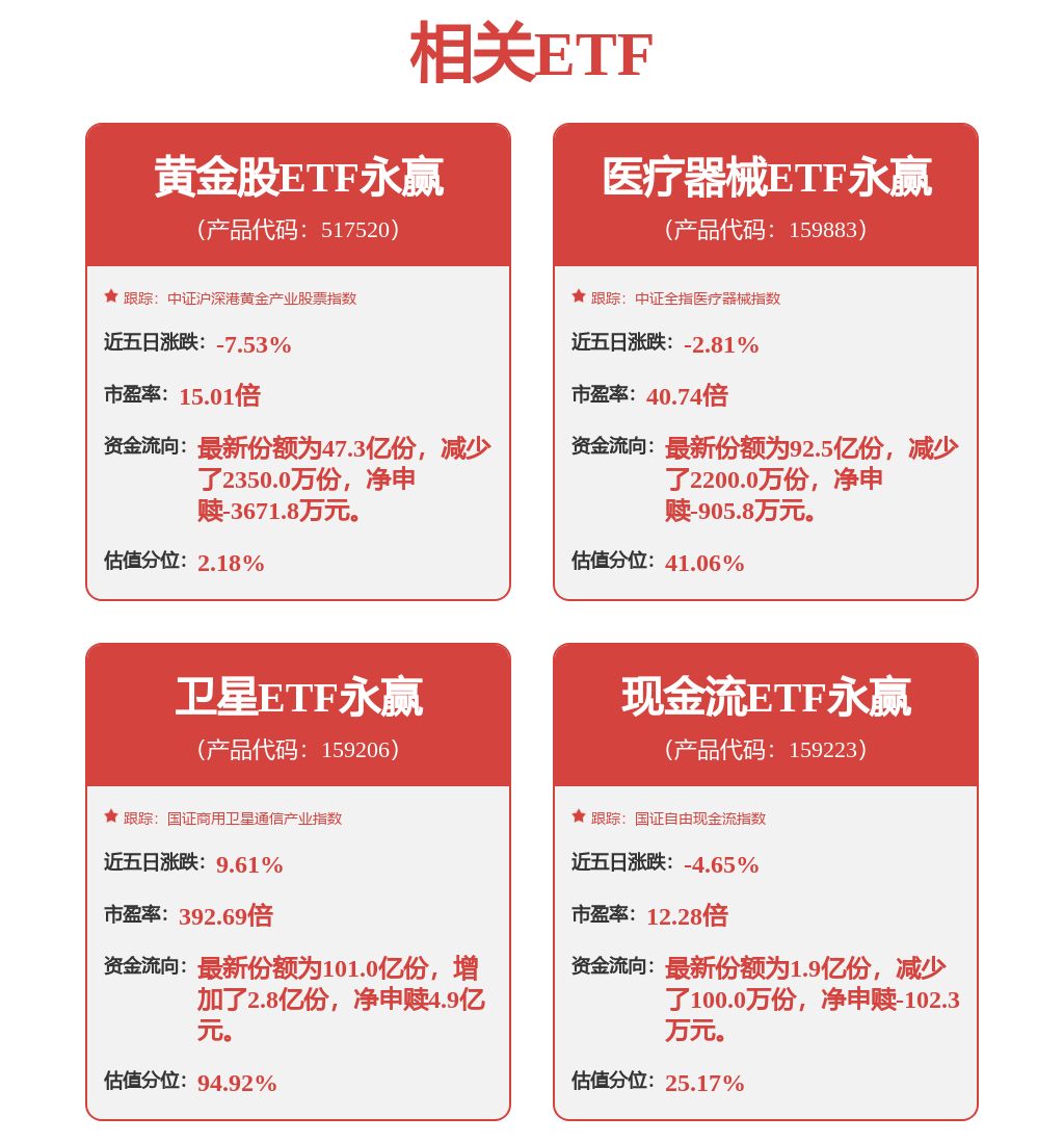 奥迪承认一款车全球通吃的战略已过时：将分市场打造专属车型