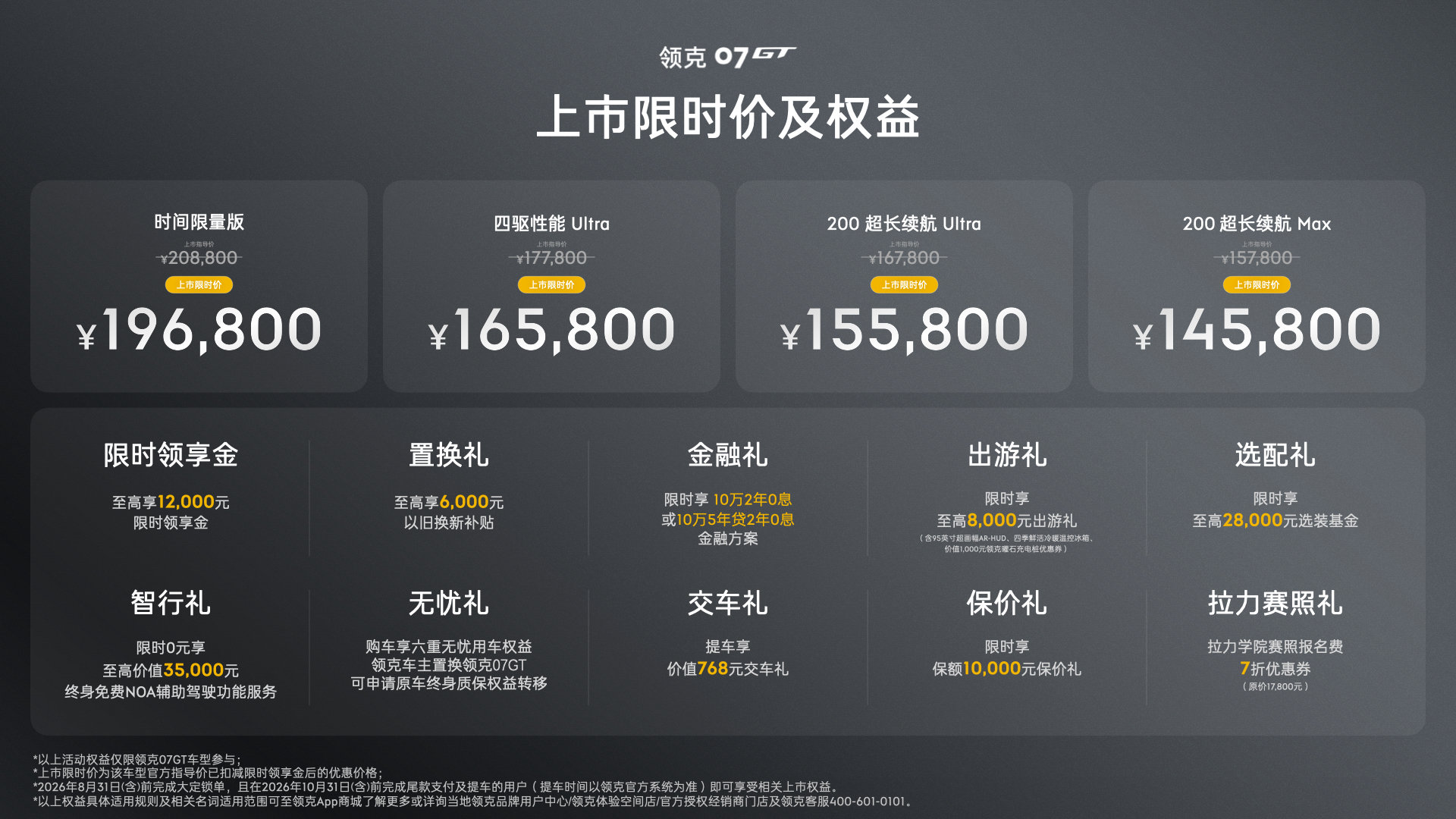 14.58 万起售，自带拉力基因，领克 07GT补齐市场短板