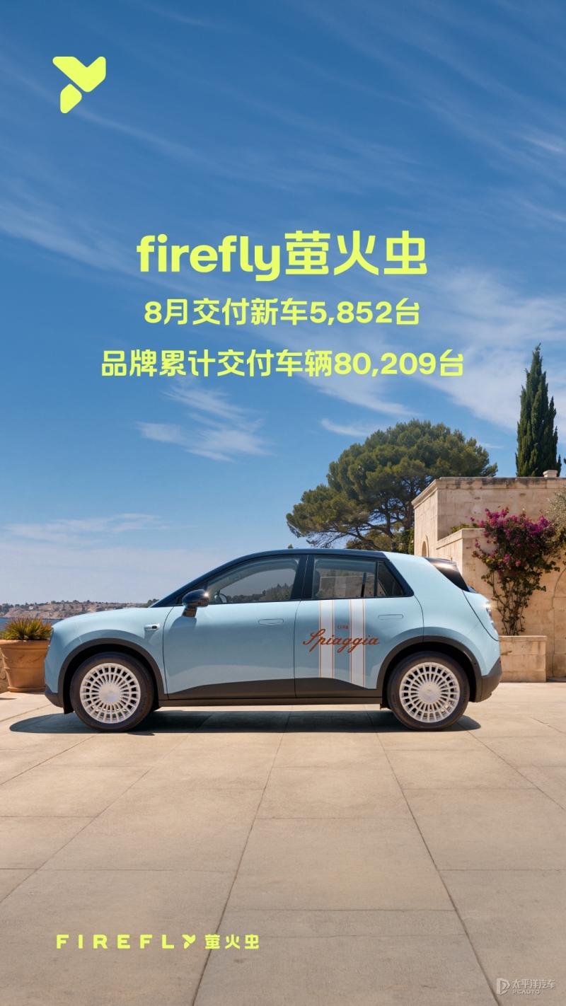 firefly萤火虫8月交付5852台 累计交付量破8万台