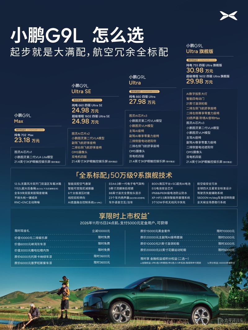 对话｜小鹏汽车：小鹏G9L销量目标细分市场前三 第二代VLA优于FSD